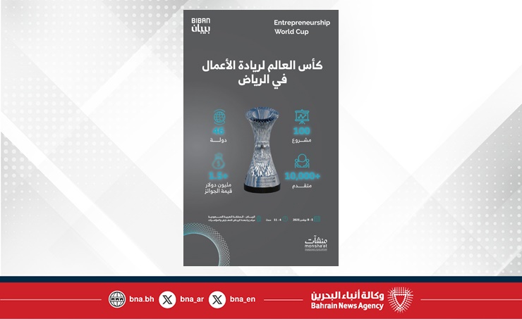 100 مشروع ريادي يتأهلون إلى نهائيات مسابقة كأس العالم لريادة الأعمال في السعودية