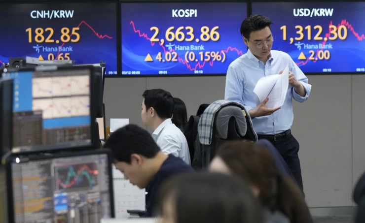Asian shares mostly higher ahead of US report on inflation
