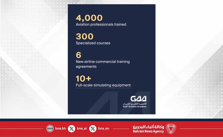 Gulf Aviation Academy records strong performance in 2025, accelerating ...