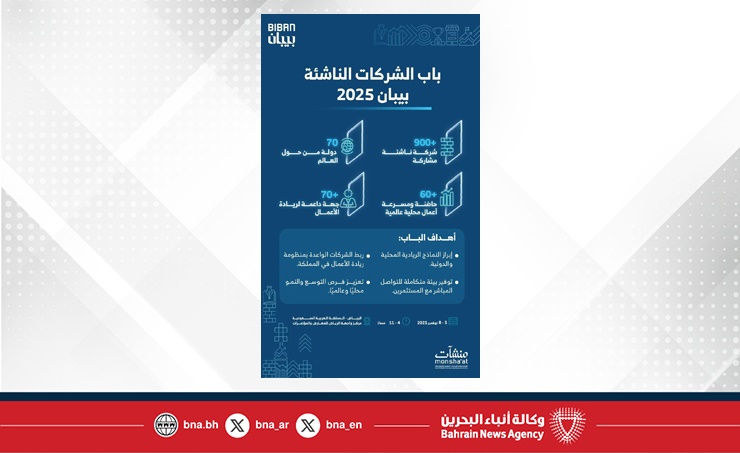 900 شركة ناشئة من 70 دولة حول العالم في فعاليات ملتقى "بيبان 2025" بالرياض