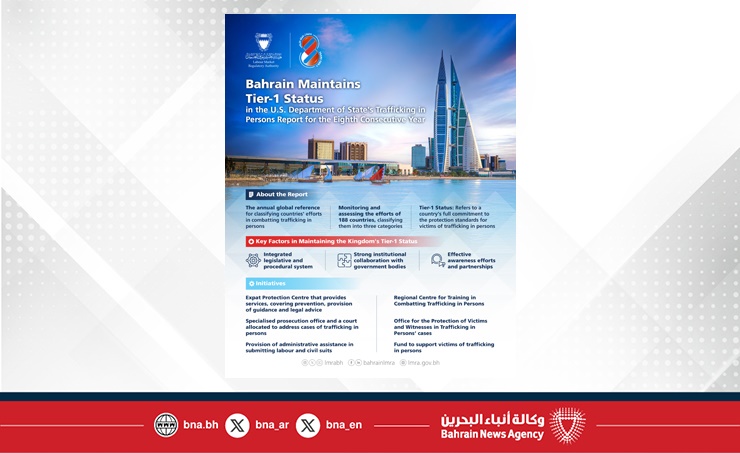 Bahrain Status U.S. State Department Report: Bahrain maintains Tier-1 status in ...