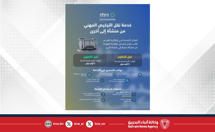 البحرين – في إطار الجهود الحكومية لتطوير وإعادة هندسة جودة الخدمات.. الهيئة الوطنية لتنظيم المهن والخدمات الصحية تطور خدمة نقل الرخصة المهنية من منشأة إلى أخرى