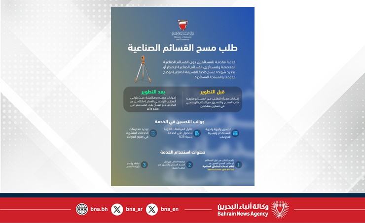 البحرين – في إطار الجهود الحكومية لتطوير وإعادة هندسة جودة الخدمات وزارة الصناعة والتجارة تطور خدمة مسح الطرود الصناعية