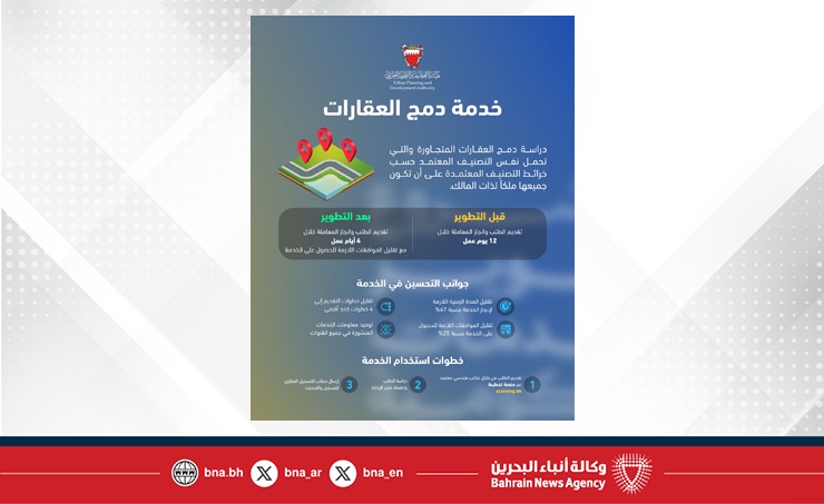 البحرين – في إطار الجهود الحكومية لتطوير جودة الخدمات وإعادة هندستها هيئة التخطيط والتطوير العمراني تطور خدمة الدمج العقاري