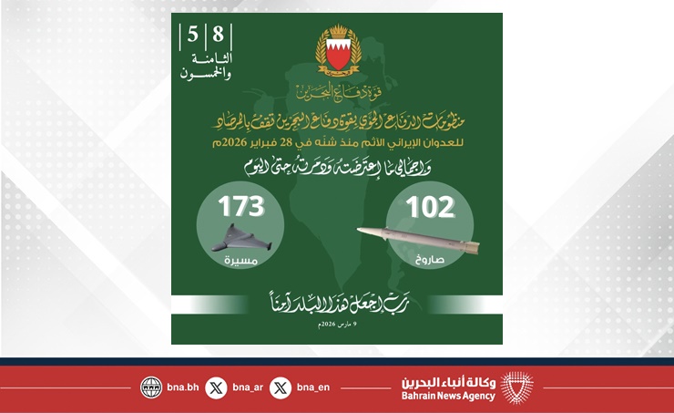 BDF General Command: 102 missiles, 173 drones destroyed since start of Iranian attacks