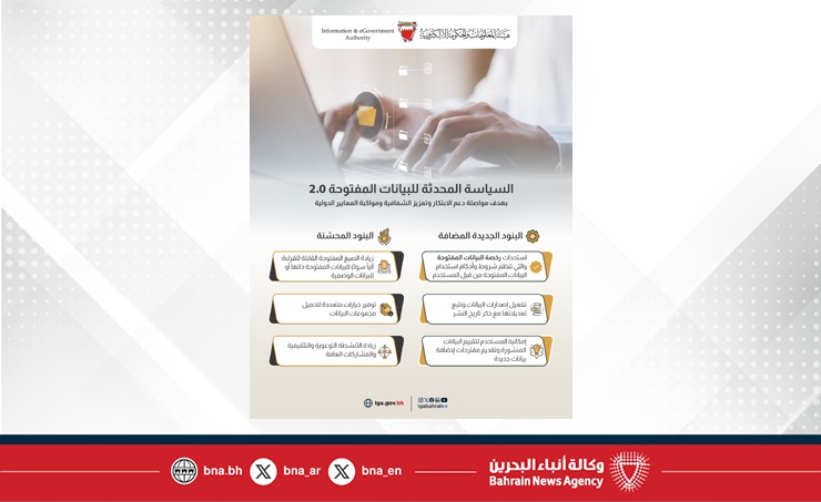تنفيذًا لتوجيهات وزير الداخلية رئيس اللجنة الوزارية لتقنية المعلومات والاتصالات.. هيئة المعلومات والحكومة الإلكترونية تُعلن عن تدشين النسخة المحدثة من سياسة البيانات الحكومية المفتوحة 2.0