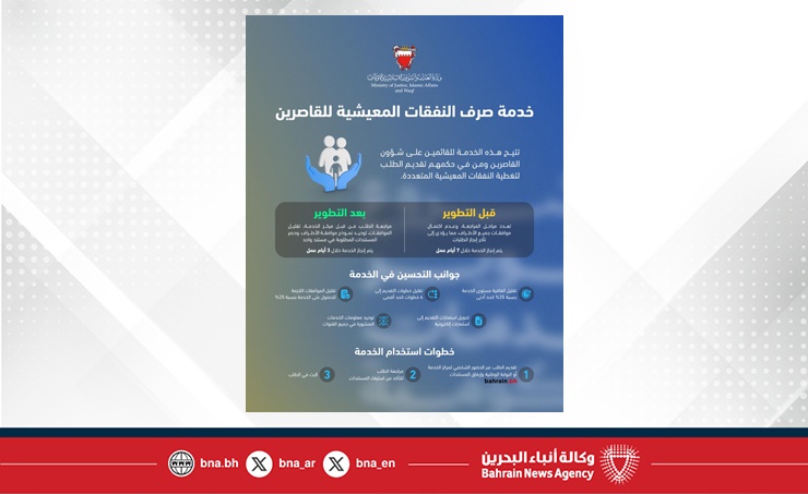 في إطار الجهود الحكومية لتطوير جودة الخدمات وإعادة هندستها.. وزارة العدل والشؤون الإسلامية والأوقاف تطور خدمة صرف النفقات المعيشية للقاصرين