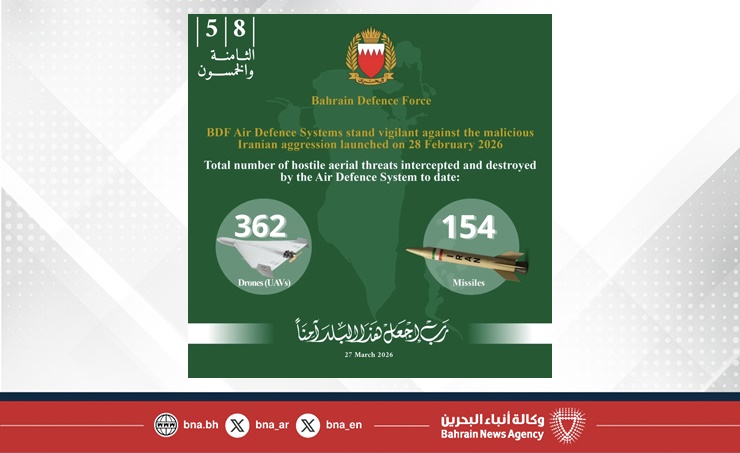 BDF General Command: 154 missiles, 362 drones destroyed since start of Iranian attacks