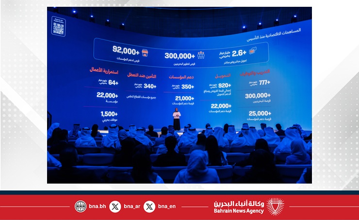 تمكين تعقد مؤتمرا صحفيا لتدشين إستراتيجية الأعوام 2026 2030 والاحتفاء بمرور 20 عاما على تأسيس الصندوق