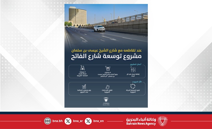 وكيل وزارة الأشغال: استكمال مشروع توسعة شارع الفاتح عند تقاطع ميناء سلمان