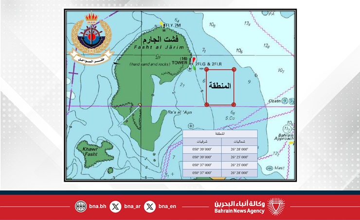 Coast Guard to hold live firing exercise east Fisht Al Jarim