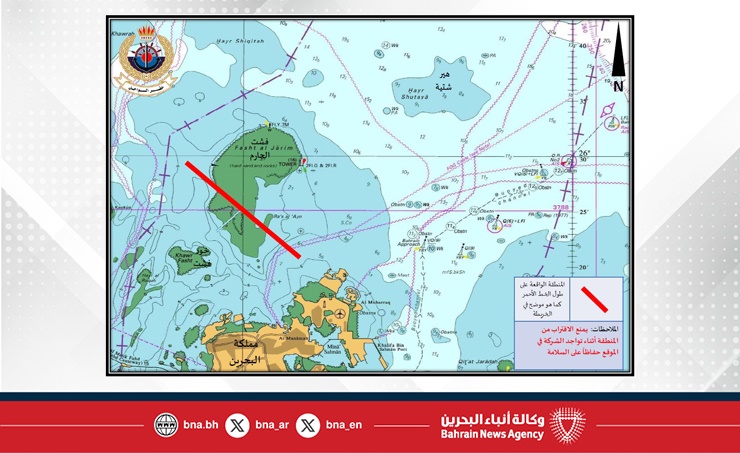 خفر السواحل تعلن بدء أعمال المسح في منطقة فشت الجارم البحرية