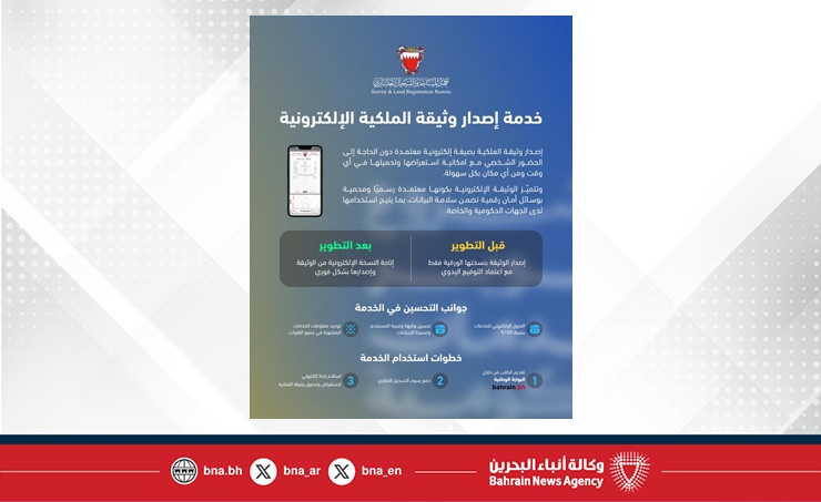 البحرين – في إطار الجهود الحكومية لتطوير وإعادة هندسة جودة الخدمات هيئة المساحة والتسجيل العقاري تطلق خدمة إصدار وثيقة الملكية الإلكترونية