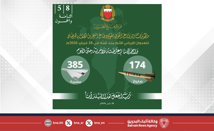 القيادة العامة لقوة دفاع البحرين: اعتراض وتدمير 174 صاروخًا و385 طائرة مسيرة استهدفت مملكة البحرين منذ بدء الاعتداء الغاشم