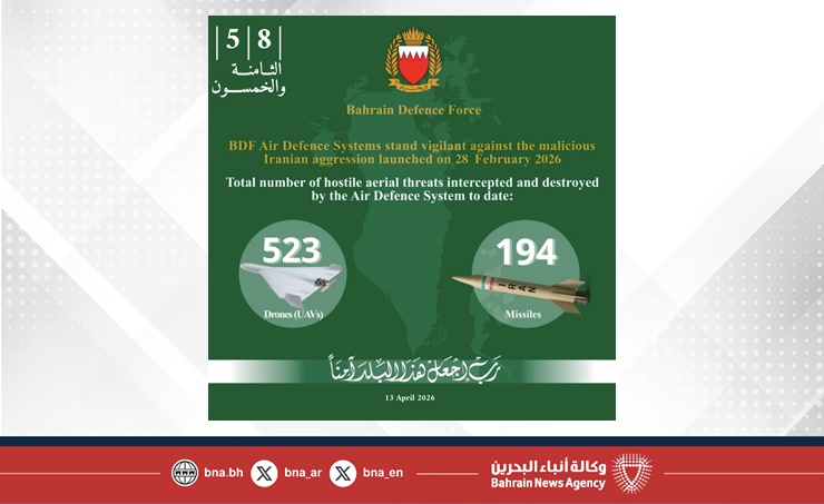 Bahrain Defence Force General Command: 194 missiles, 523 drones ...