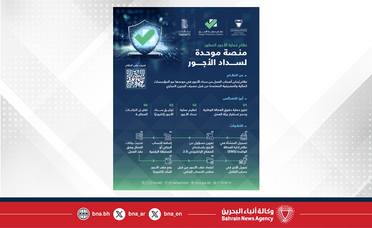 هيئة تنظيم سوق العمل تطلق النسخة المطوّرة من نظام حماية الأجور