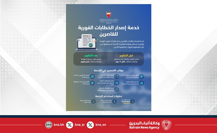 Justice Ministry develops instant letters issuance service Justice Ministry develops instant letters issuance service