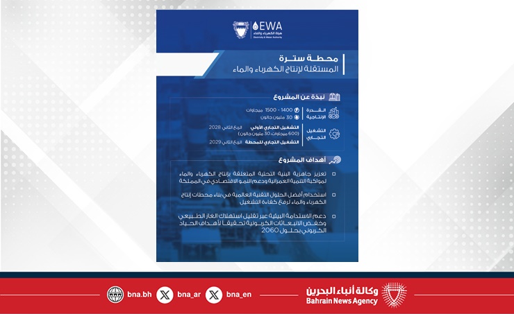 رئيس هيئة الكهرباء والماء: طرح مناقصة دولية لمشروع إنشاء محطة سترة المستقلة لإنتاج الكهرباء والماء بقدرة إنتاجية تصل إلى 1400- 1500 ميجاوات من الكهرباء و30 مليون جالون من المياه