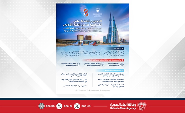 تقرير الخارجية الأمريكية: مملكة البحرين تحافظ على تصنيفها ضمن الفئة الأولى في مجال مكافحة الاتجار بالأشخاص للعام الثامن على التوالي