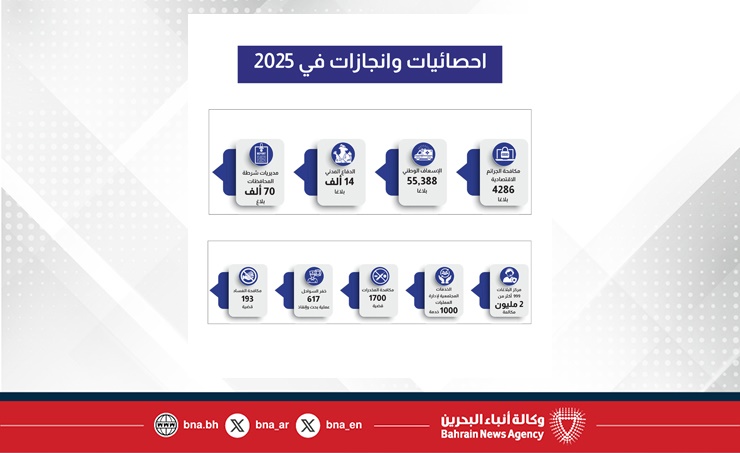 شرطة البحرين تمضي بخطى واثقة نحو المستقبل ...الولاء والإخلاص رسالتها والتطوير والتحديث منهجها